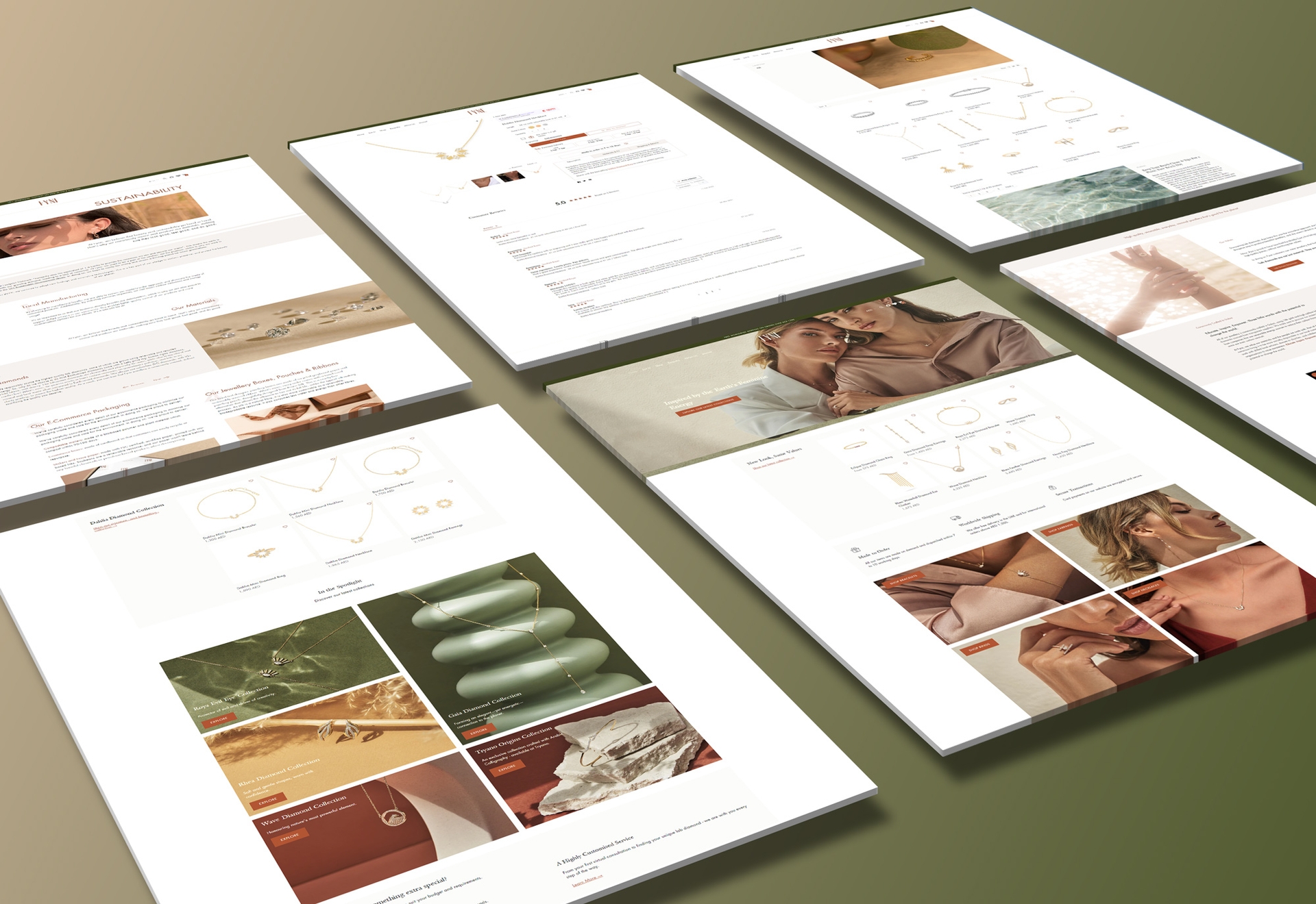 Fyne Jewellery Case Study - Results &amp; Impact